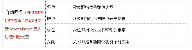 叼嘿视频软件回位模式 叼嘿视频软件回位模式
