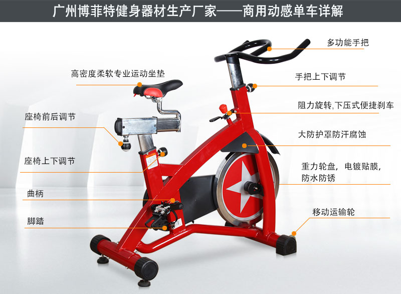 叼嘿软件下载商用动感单车