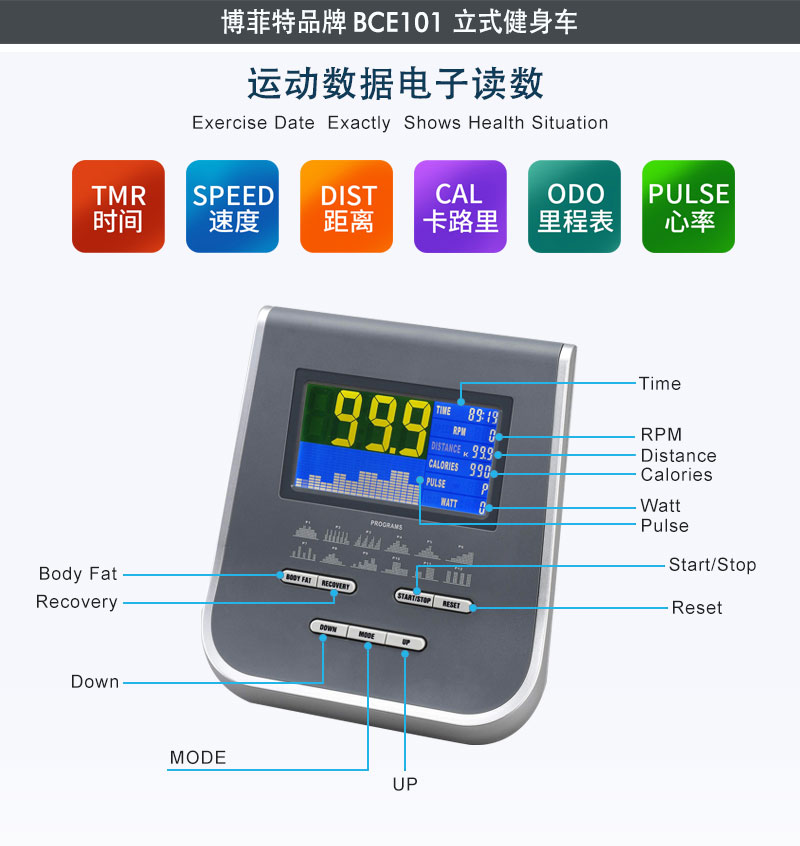 叼嘿软件下载健身车厂家