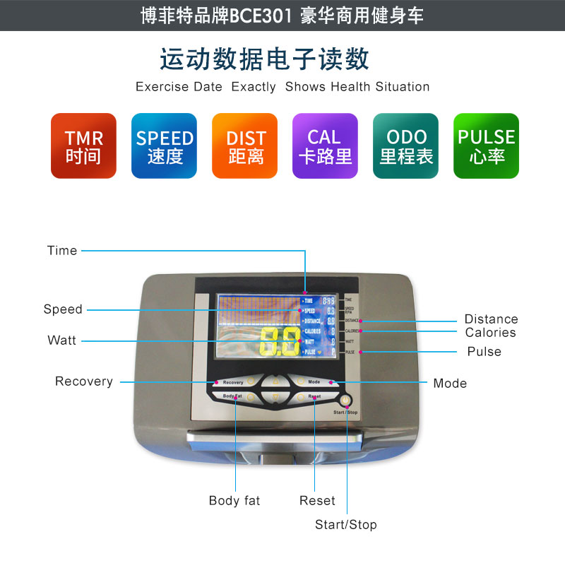 叼嘿软件下载商用立式健身车读数